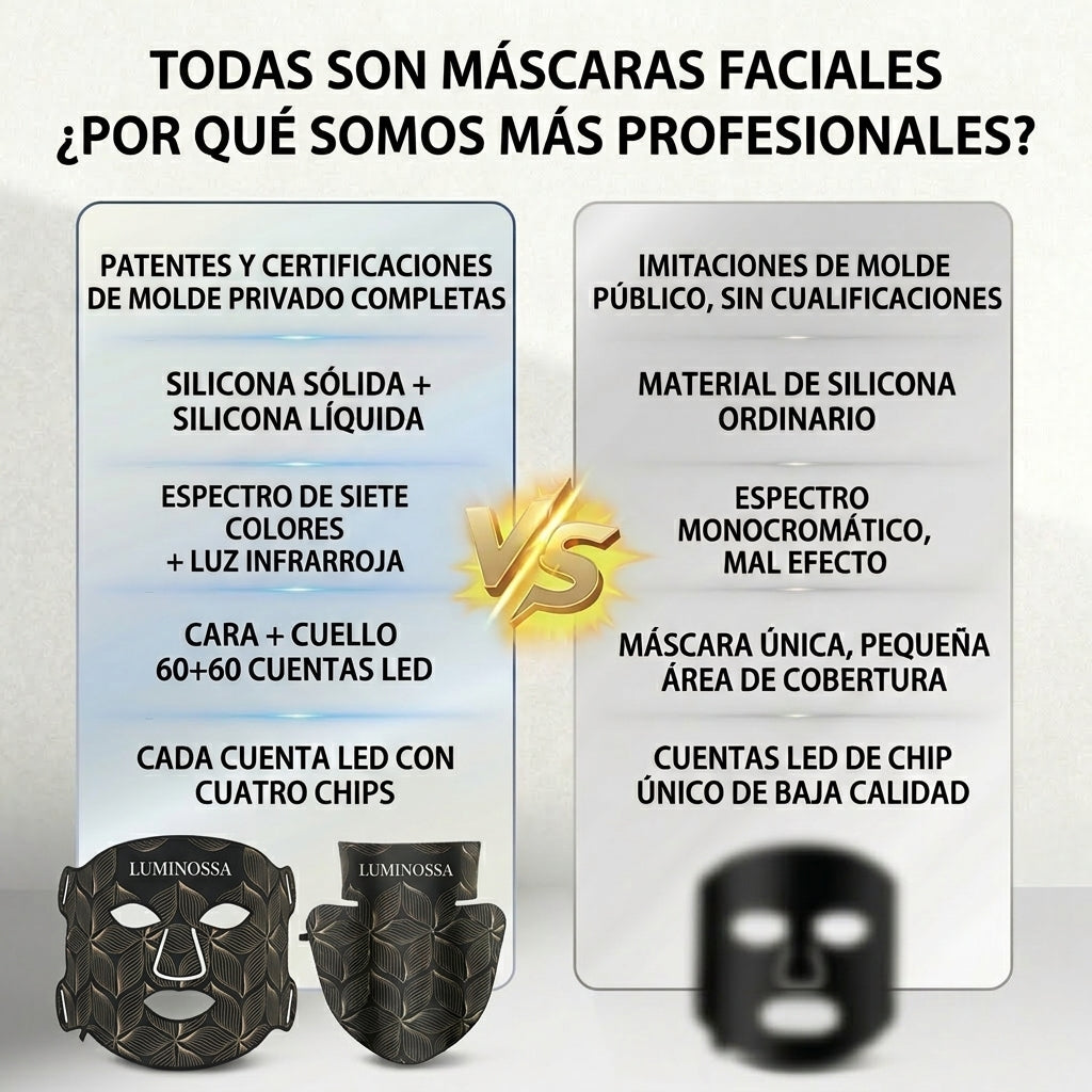 Luminossa LED Therapy