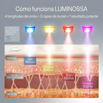 Luminossa LED Therapy